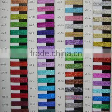 embroidery thread, metallic embroidery thread, metallized yarn