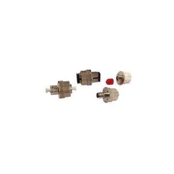 SC Variable Fiber Optic Attenuators
