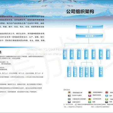 All in One Touch PC photo-5