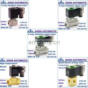 2015 New SMC Type VF Pneumatic Solenoid Valve VF3130 photo-4