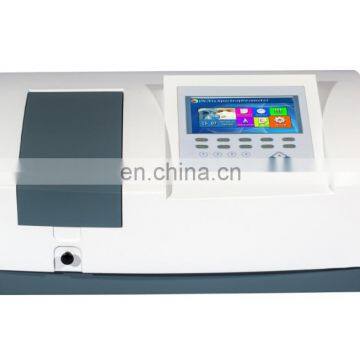 cuvette spectrophotometer diagram, spectrophotometry