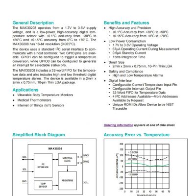 MAX30208CLB+T LGA-10 temperature sensor MAXIM original stock