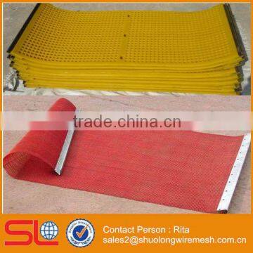 Mining Sieving Kevlar Woven Screen Mesh