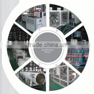 Working Pressur 150 PSI 6" TPU Lay-flat Hose Detail Parameter photo-2