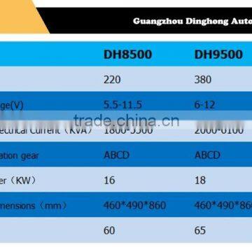2016 Hot Selling Automation Welding Machine photo-5