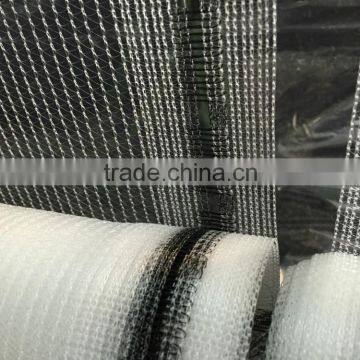 100% HEPE Anti Hail Net