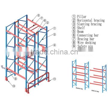 duarble heavy duty industrial shelving for warehouse & gargage with good quality