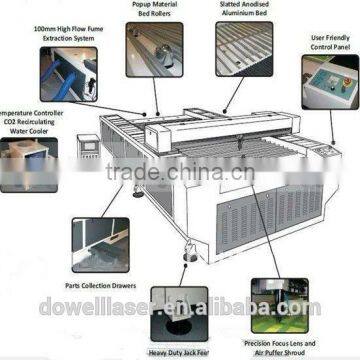 2016 New Design Hot Sale 1325 150W CO2 Laser Cutting Machine for Any Non-mentals With CE FDA CIQ photo-4