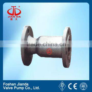 H41M-16 ductile iron high temperature check valve