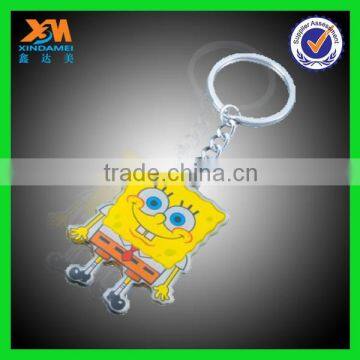 Spongebob squarepants key chain