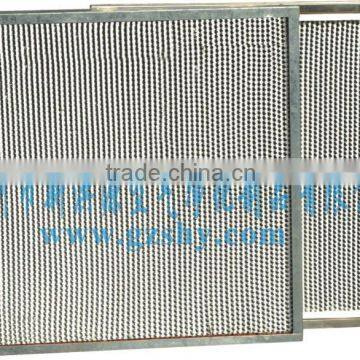 high temperature resistant filter Guangzhou