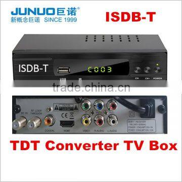 2016 Bestselling CAJA DIGITAL PARA TV ISDB-T Digital Decoder for Brazil Uruguay Paraguay Argentina