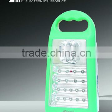 portable receptacle Emergency Lights