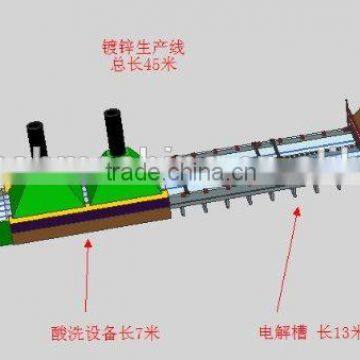 Low Price Galvanized Steel Wire drawing wire machine made in CHINA ANPING HENGTAI