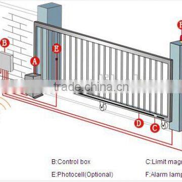 Sliding Gate Opener, TM-G24R