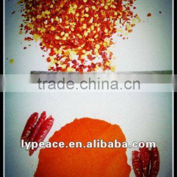 spray dried bell peppers powder in 2012