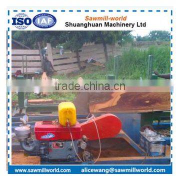 Sawmill-world Circular Sawmill Saw Table Sawmill Machine--Shandong