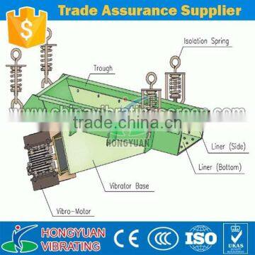 Hongyuan Automatic Vibrating Feeder, Vibrating Powder Feeder With Low Price photo-6