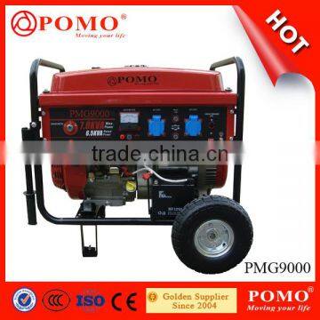 Low Fuel Consumption High Efficiency Portable Invert Generat,Gasoline Generator 5.5Hp,Generat photo-3