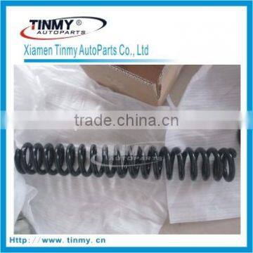 Long coil spring for Drawbar