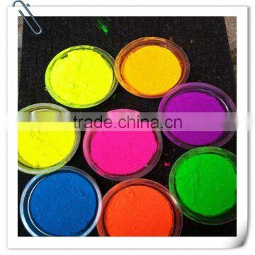 Photoluminescent Night Glow Powder