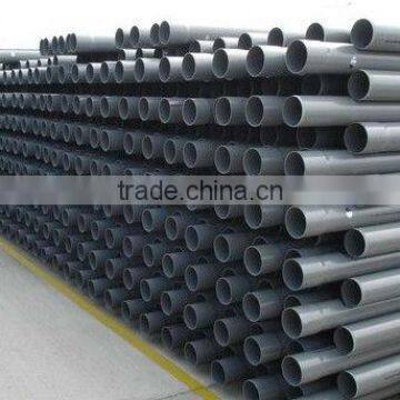 PVC Conduit /pvc Electrical Pipe/ Pvc Electrical Conduit photo-6
