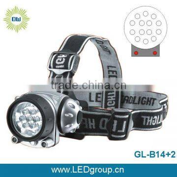 Multi-LED Head Lamp