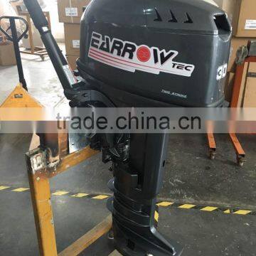 Cdi for Outboard Motor photo-2