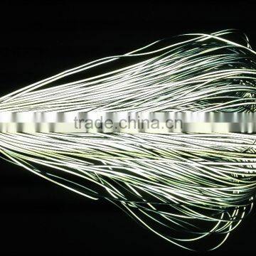 High Quality Environmental Double Side Reflective Glowing Headphones photo-6