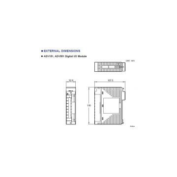 Available from stock YOKOGAWA Digital I/O Modules ADV151 ADV551