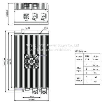PAH-G Series 1500-3000W Single 24/48V ac to dc Converter photo-2