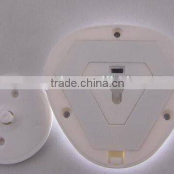High Quality Cheap Price Lights and Lightings LED Motion Sensor Light photo-3