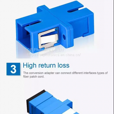 Cheap Price SC/UPC FTTH Optical Fiber Optic FC SC Couplers Adapter/Coupler photo-4