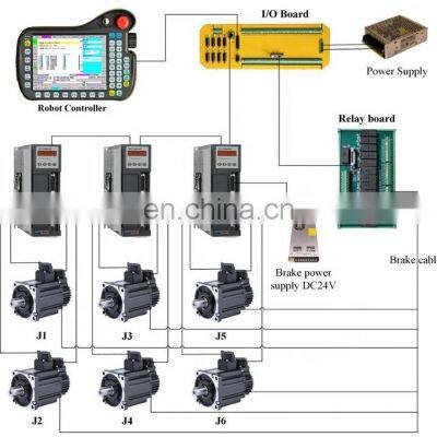 7axis Robot Cnc Handheld Welding Controller and Touch Screen Cnc Robot Control Controller Remot Same as Fanuc Teach Pendant photo-3