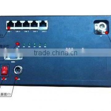 Bi-Directional TDD Same Frequency Network Wireless Audio Video Transmitter photo-5