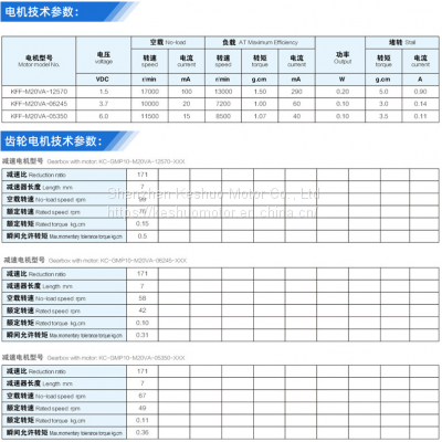 M20 Plastic Planetary Reduction Motor Display Shelf Motor Small Valve Motor photo-4