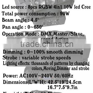 Hottest LED DJ Spider Lighting/LED Spider Moving Head Beam 8pcs 10w photo-2