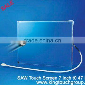 Surface Acoustic Wave Touch Screen panel