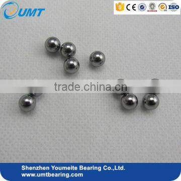 High Quality Steel Ball 1.00mm for Deep Groove Ball Bearing