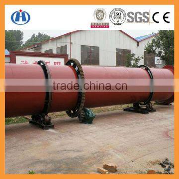 Hot selling high efficient durable rotary dryer with ISO CE approved