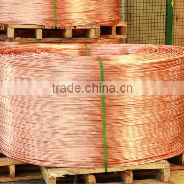 bare Copper wires