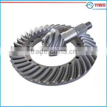 gear from shanghai yiwo exporter