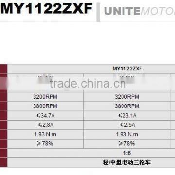 48v dc Motors for Electric Bicycle photo-3