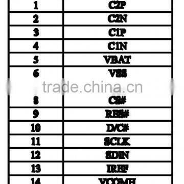 128 * 32 Oled LCD 0.91 -inch LCD Display Module photo-5