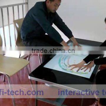 DEFI dual touch foil and multi touch foil 40"