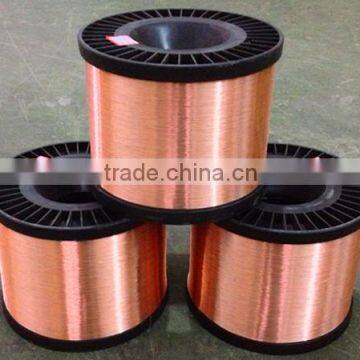 china supplier of enameled copper wire price 2015