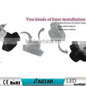 H13 Head Led Car Light 7G With Led Bulb Lights for Cars and Auto Car Led Lights photo-4