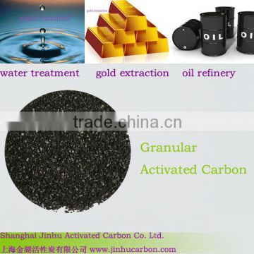 Price per ton of pillow shell charcoal for mini sewage treatment plant