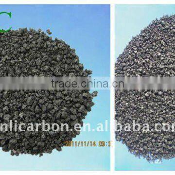 Carbon Additives/Calcined Petroleum Coke/CPC Recarburizer