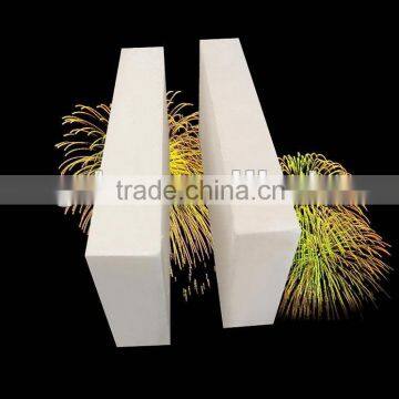 calcium silicate insulation board high density